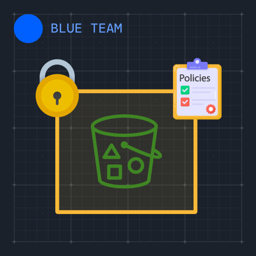 Controlling access to S3 data with Bucket Policies - CLI hands-on lab