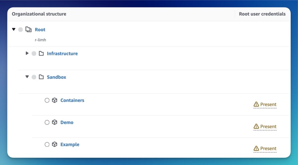 View whether root credentials are present in member accounts