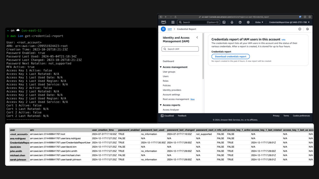 AWS IAM Credentials Report via the CLI and Console