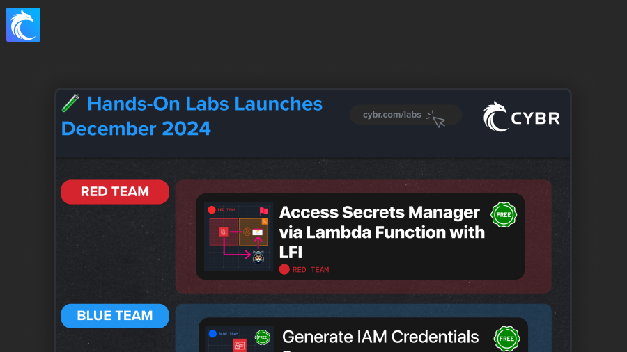 Cybr's December 2024 Hands-On Labs launches