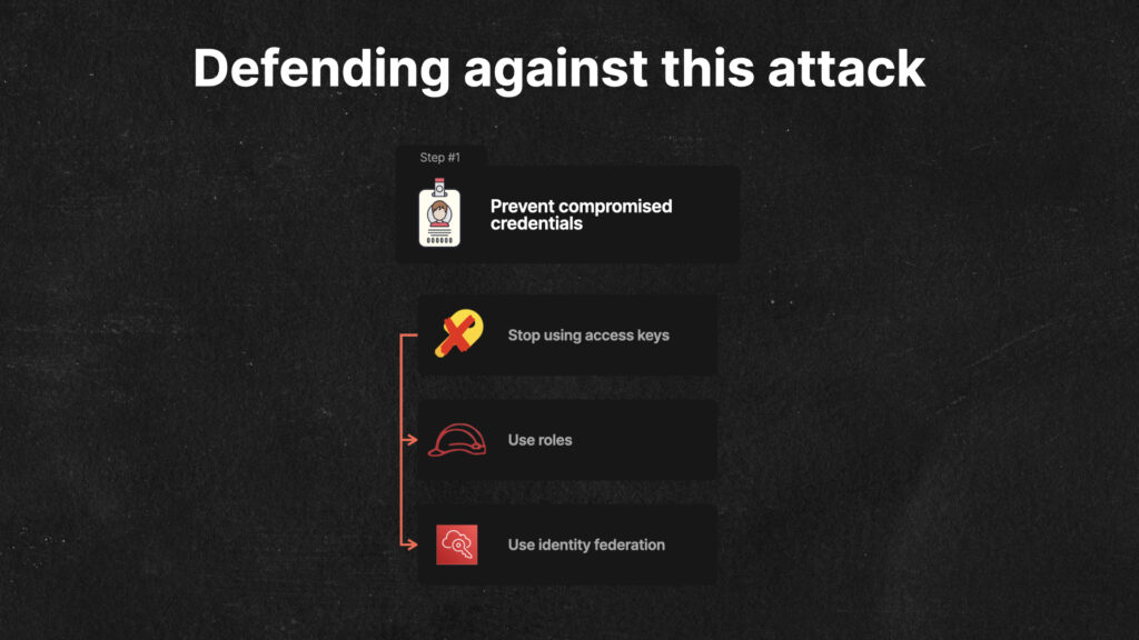 S3 ransomware defense #1